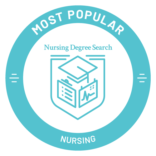 2021 Most Popular Nursing Associate's Degree Schools in South Carolina